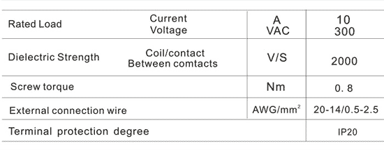 relay socket mt740 3