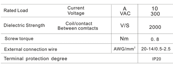 relay socket mt750 3