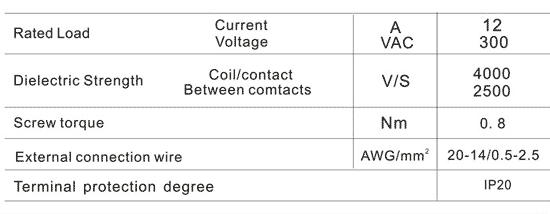 relay socket pyf 08a 2 101227