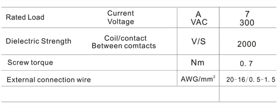 relay socket pyf 11a 3