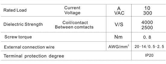 relay socket rt703 2